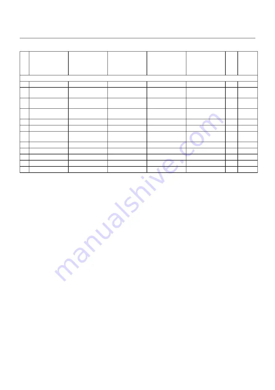 Migatronic Green Pointer X2 User Manual Download Page 24