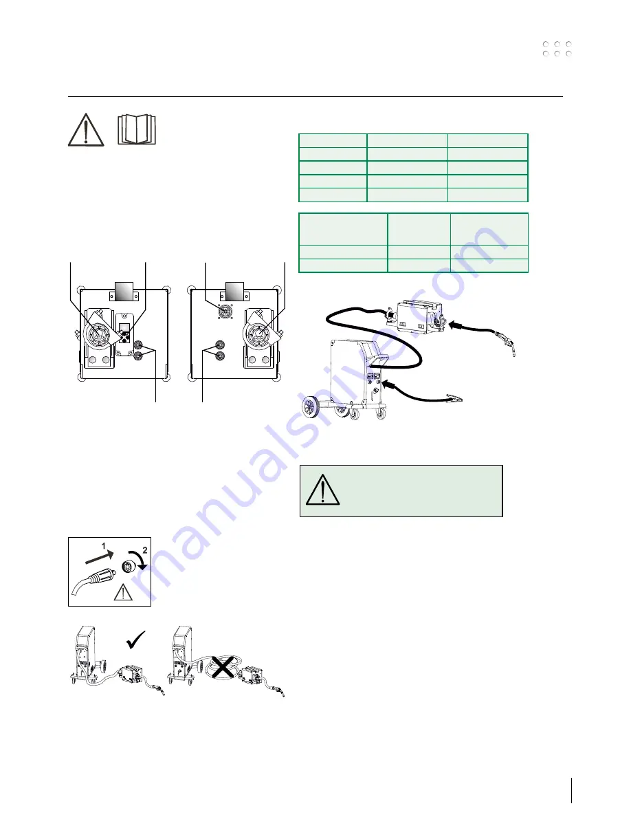 Migatronic IWF User Manual Download Page 15