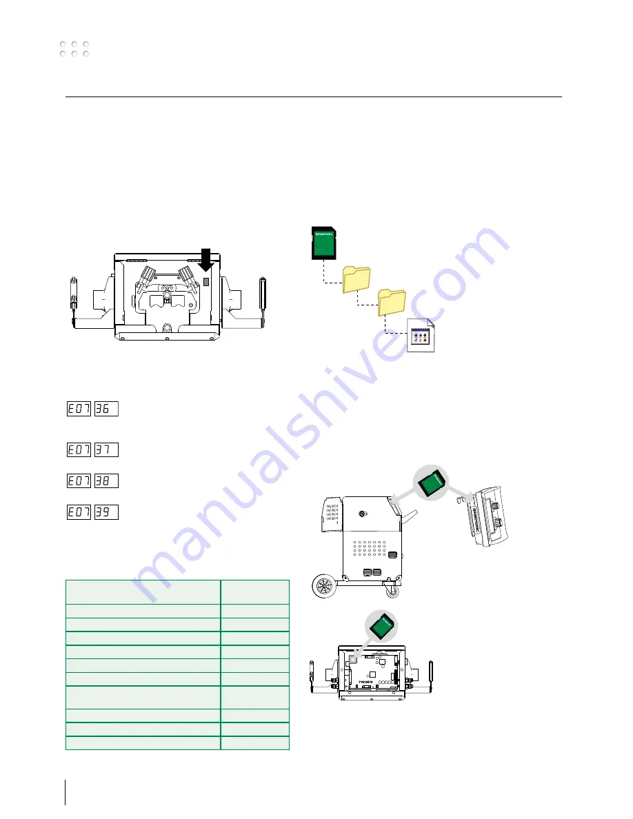 Migatronic IWF User Manual Download Page 16