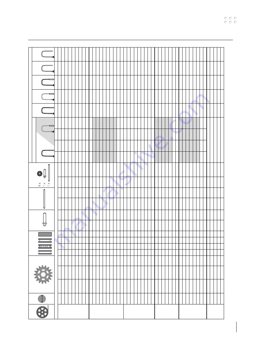 Migatronic IWF User Manual Download Page 21