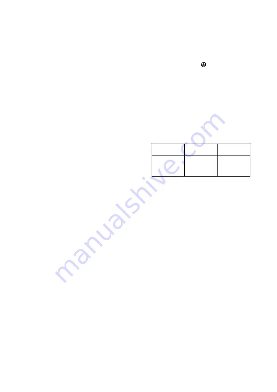 Migatronic LTE 200 Instruction Manual Download Page 20