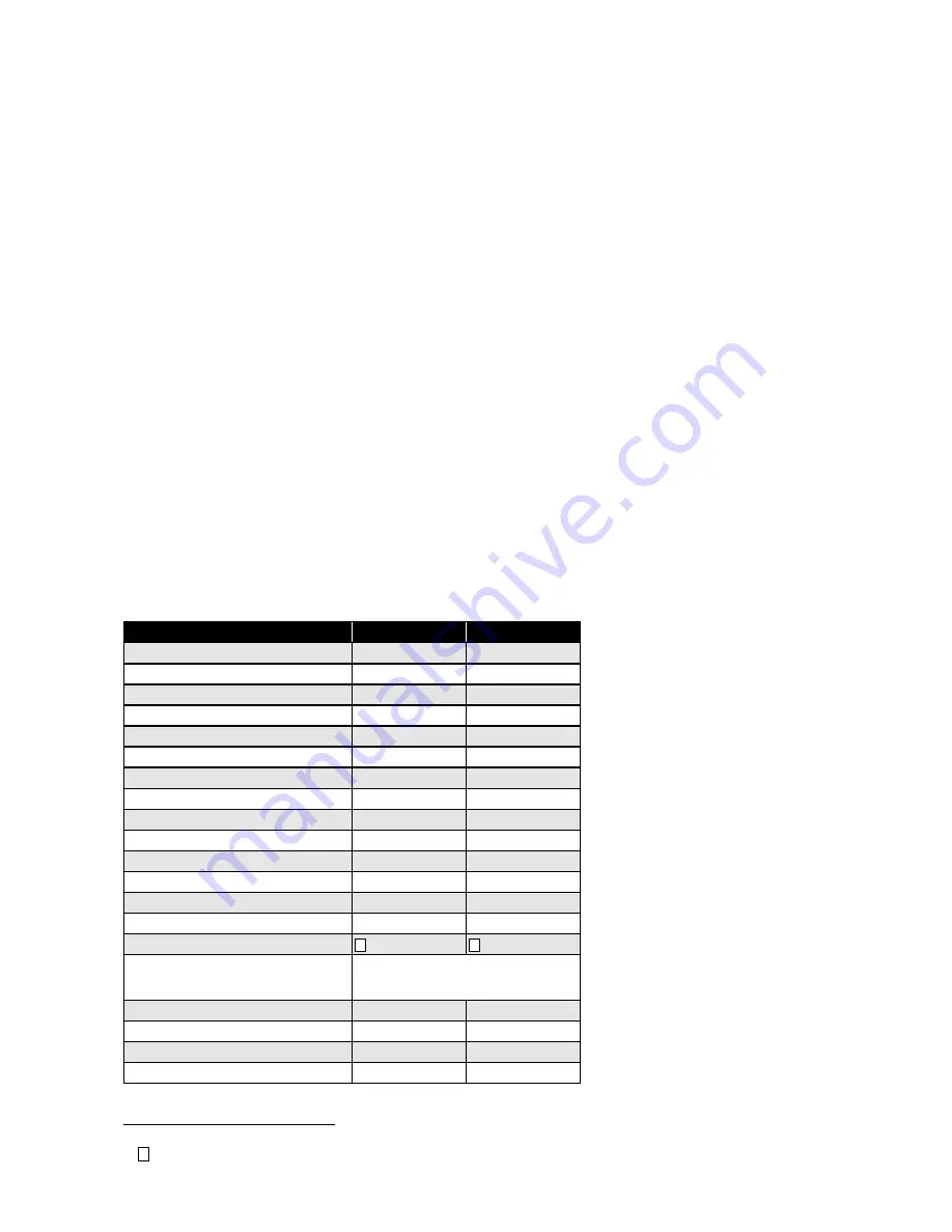 Migatronic MIG 385x S Instruction Manual Download Page 33