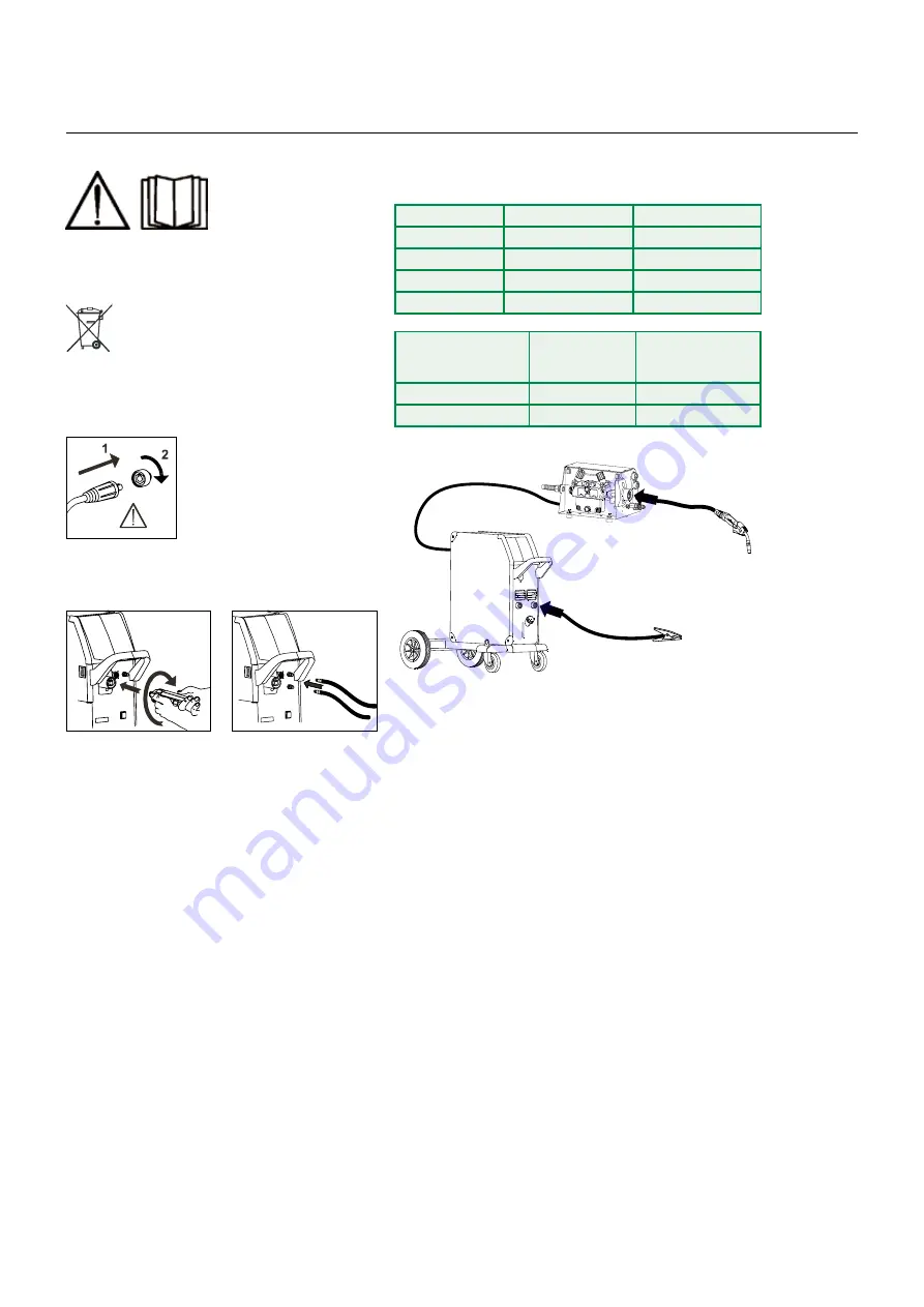 Migatronic MIG-A Twist ML 240 Скачать руководство пользователя страница 10