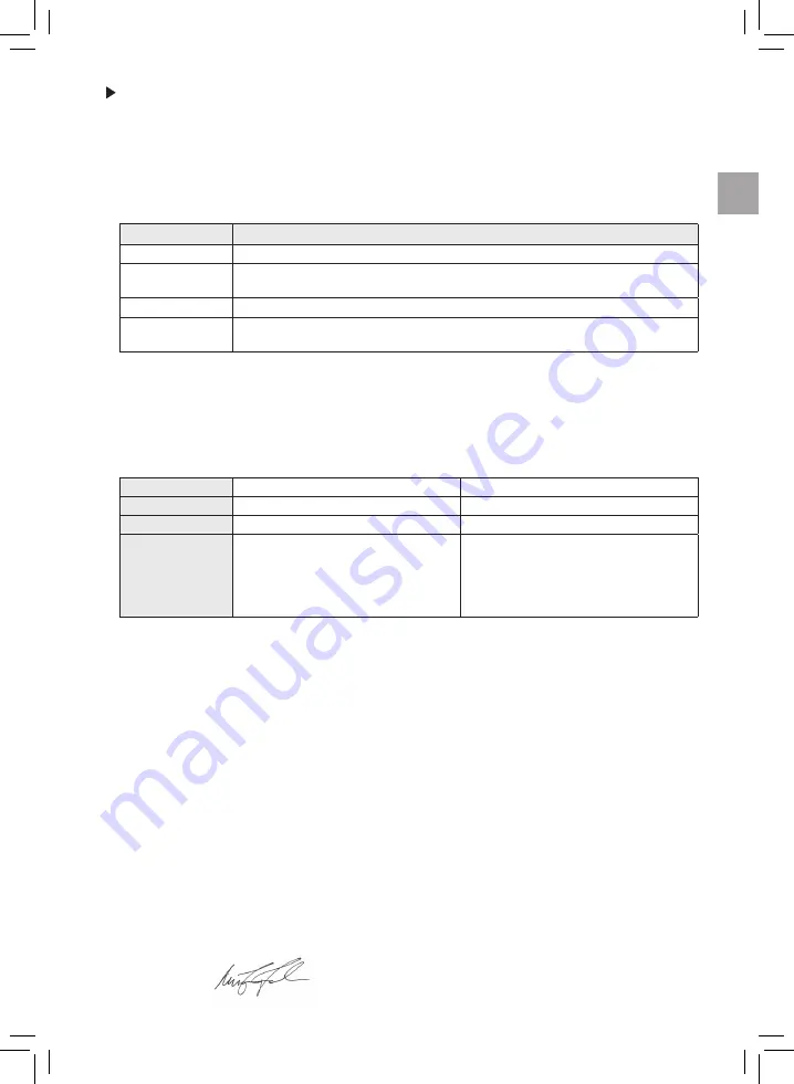 Migatronic MigADCplus Instruction Manual Download Page 22