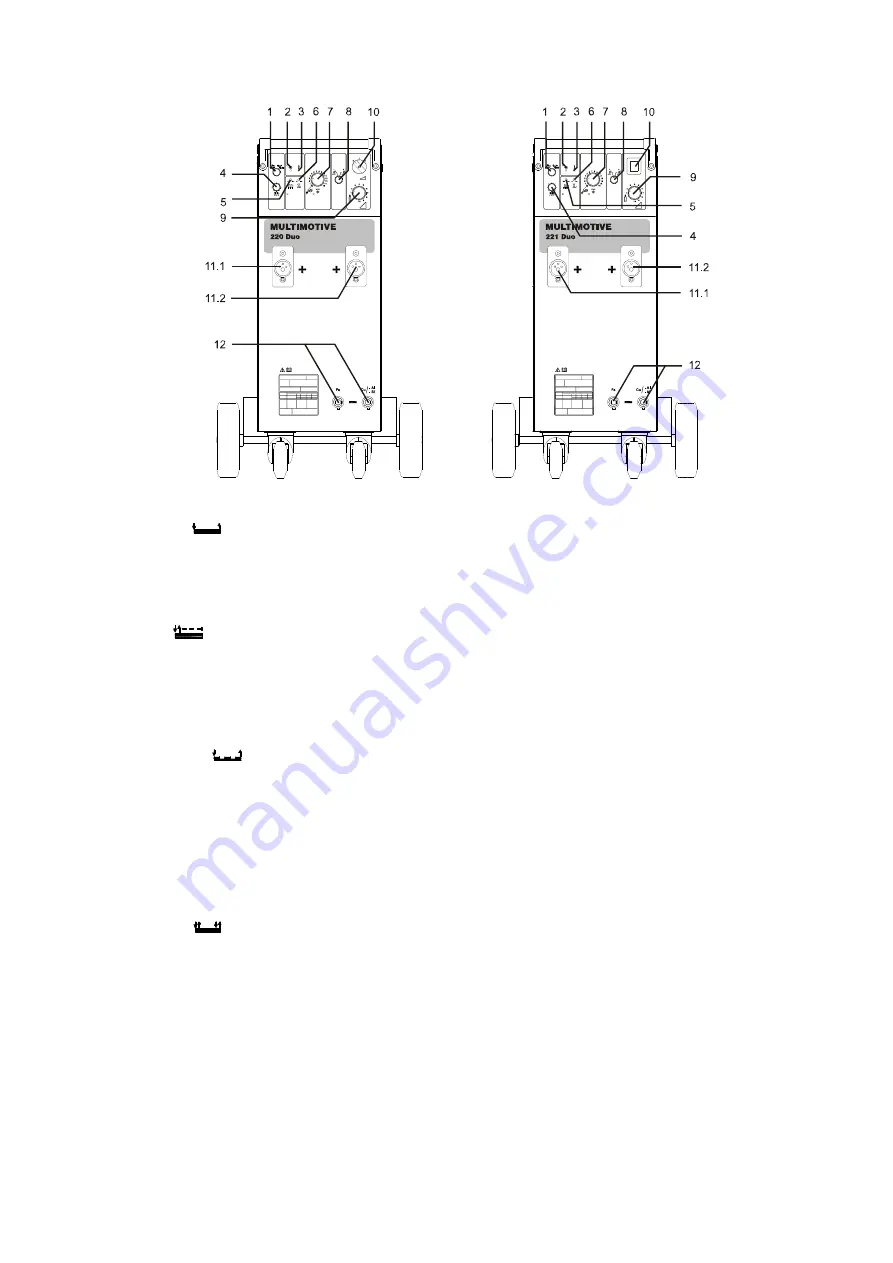 Migatronic MULTIMOTIVE Duo Instruction Manual Download Page 19