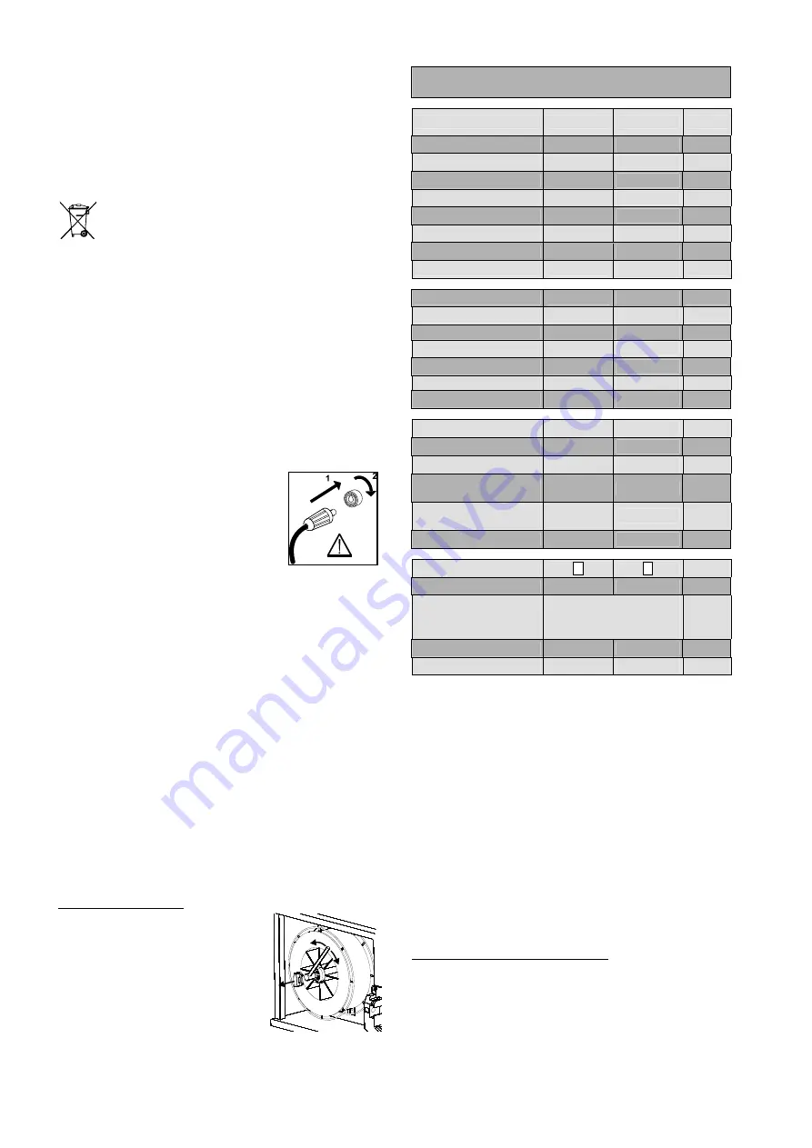 Migatronic MULTIMOTIVE Duo Instruction Manual Download Page 38