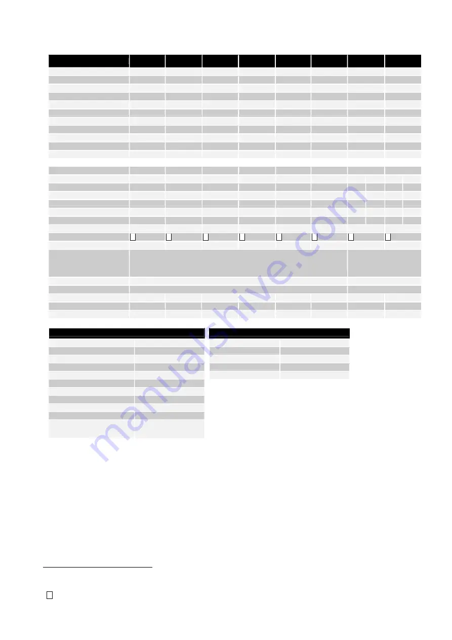 Migatronic OMEGA2 220/300 Скачать руководство пользователя страница 9