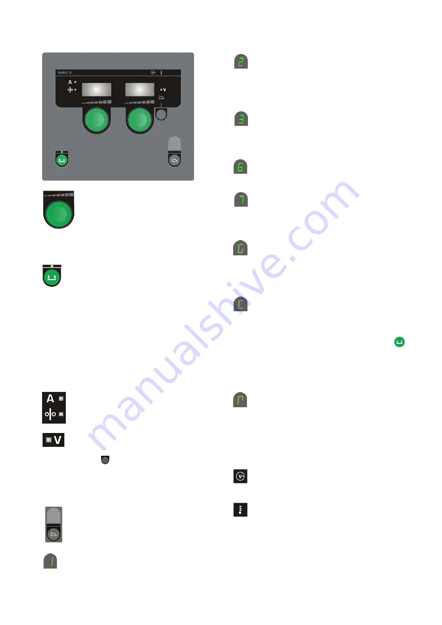 Migatronic OMEGA2 220/300 Скачать руководство пользователя страница 11