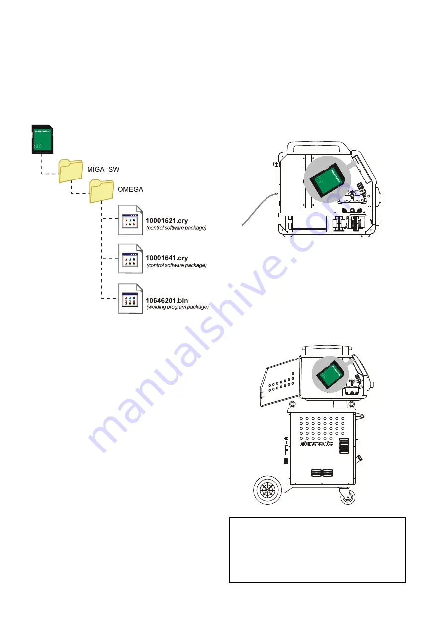 Migatronic OMEGA2 220/300 Скачать руководство пользователя страница 22