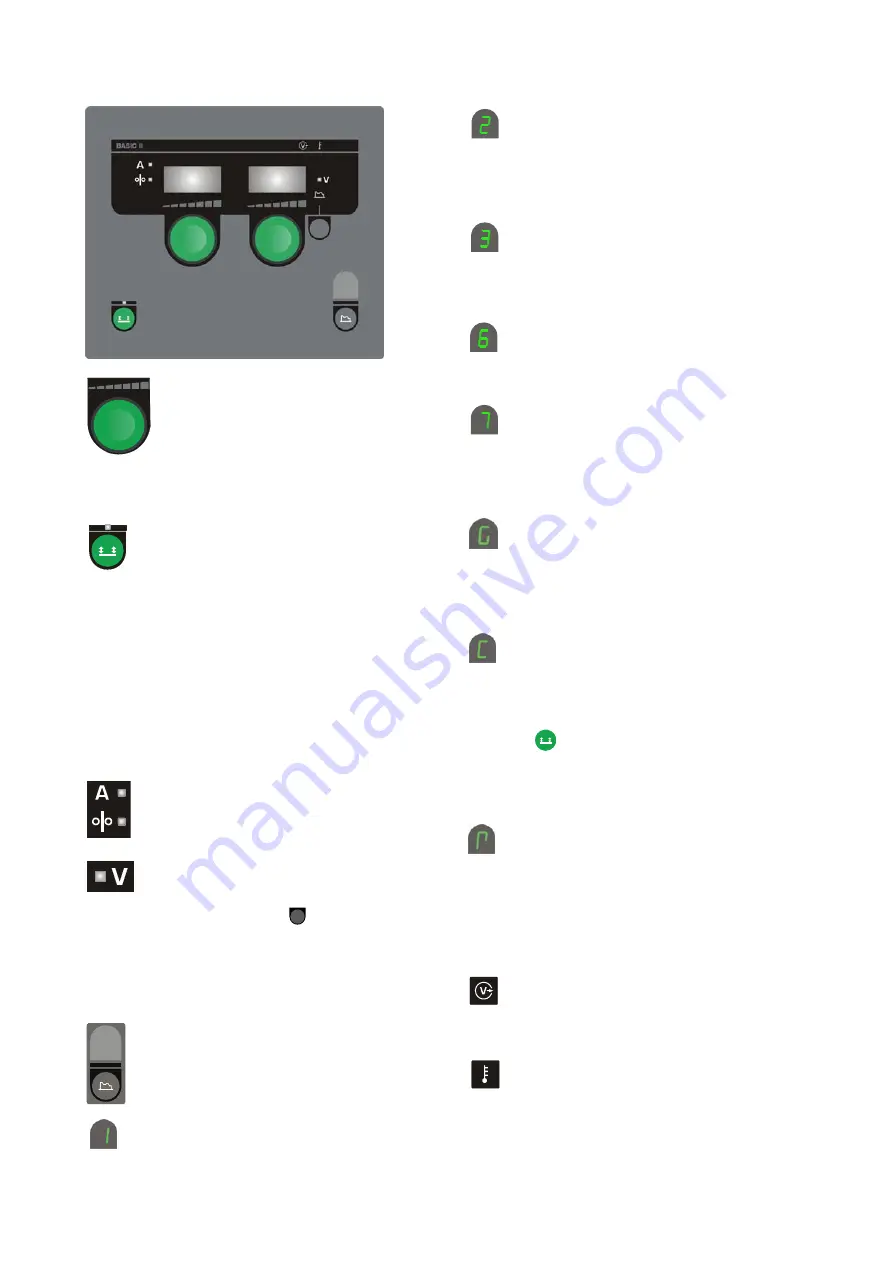 Migatronic OMEGA2 220/300 Скачать руководство пользователя страница 23