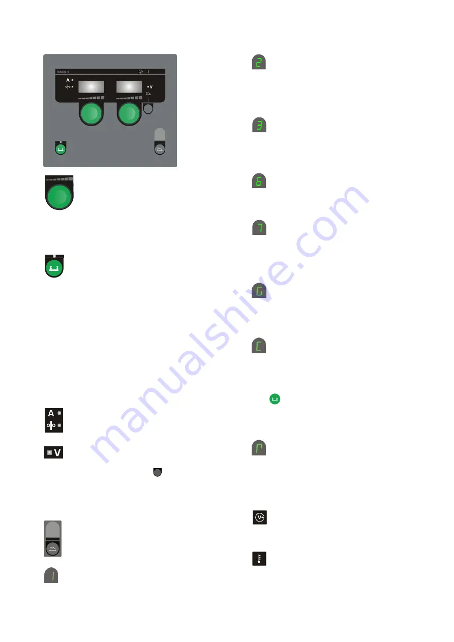 Migatronic OMEGA2 220/300 Скачать руководство пользователя страница 35