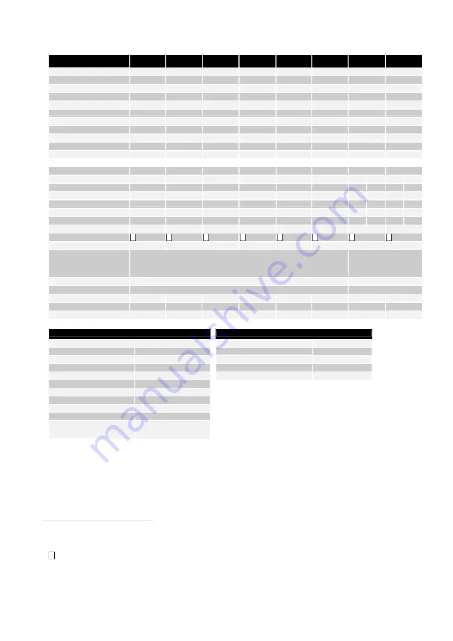 Migatronic OMEGA2 220/300 Скачать руководство пользователя страница 39