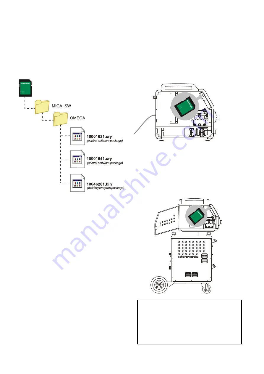 Migatronic OMEGA2 220/300 Скачать руководство пользователя страница 82