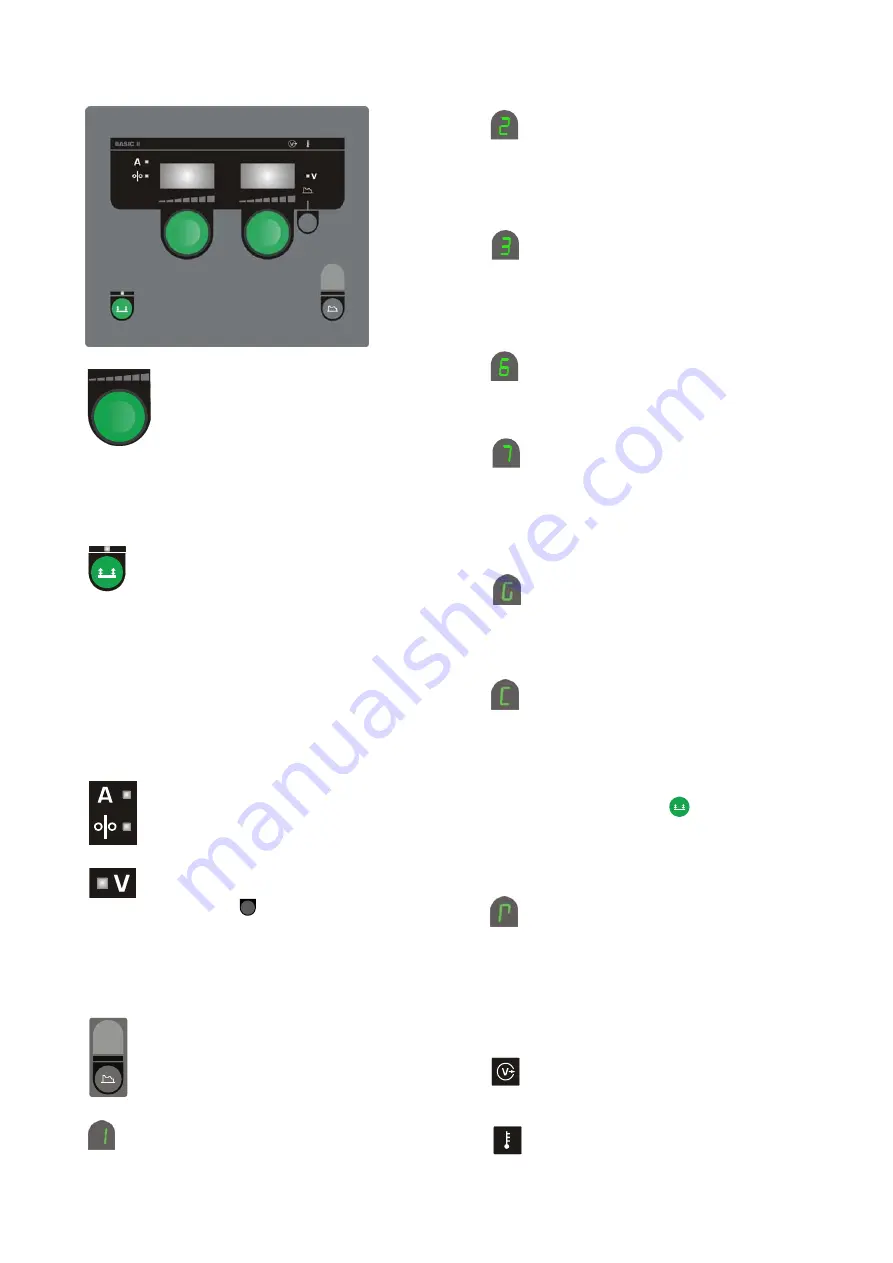 Migatronic OMEGA2 220/300 Скачать руководство пользователя страница 95