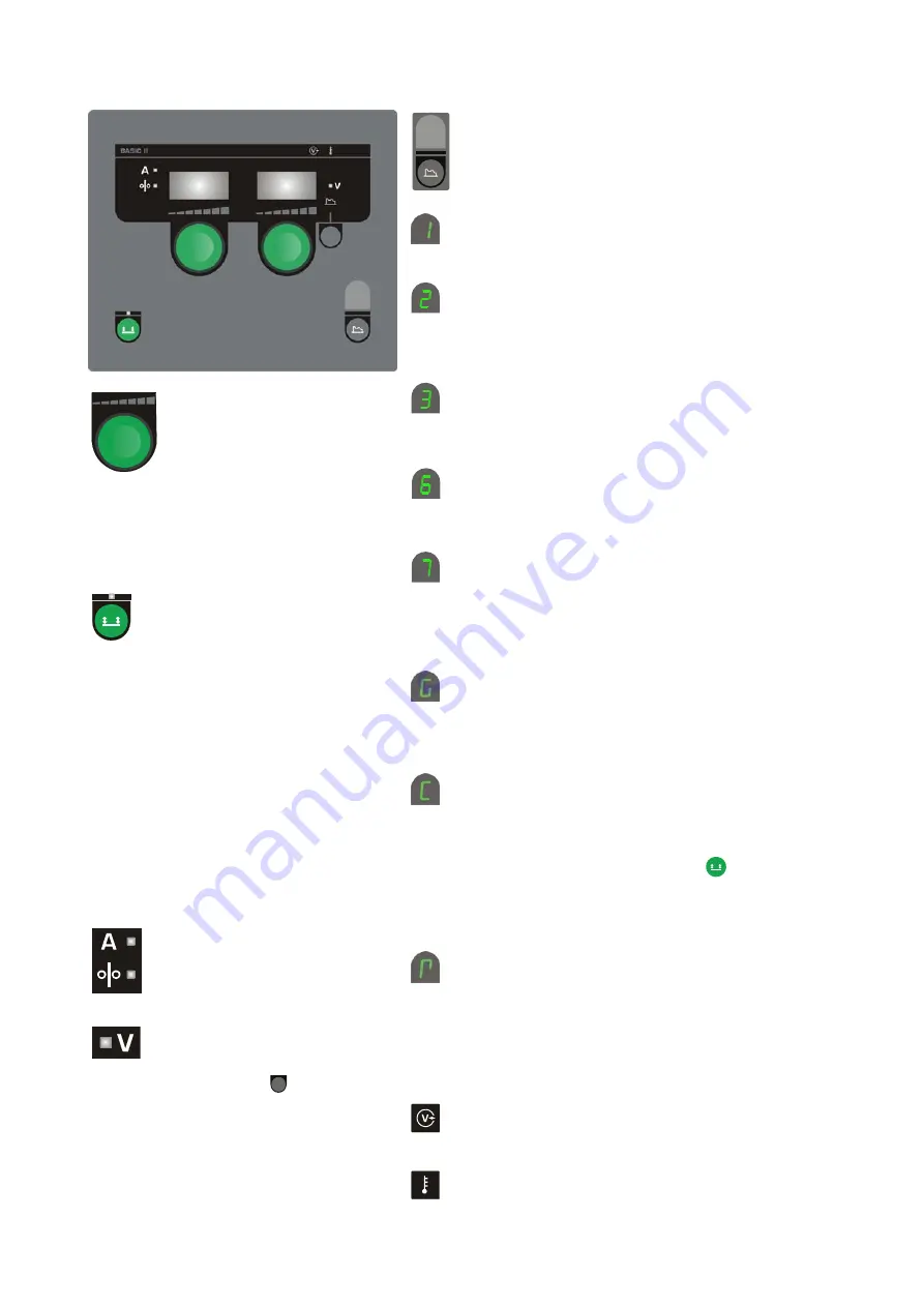 Migatronic OMEGA2 220/300 Скачать руководство пользователя страница 107