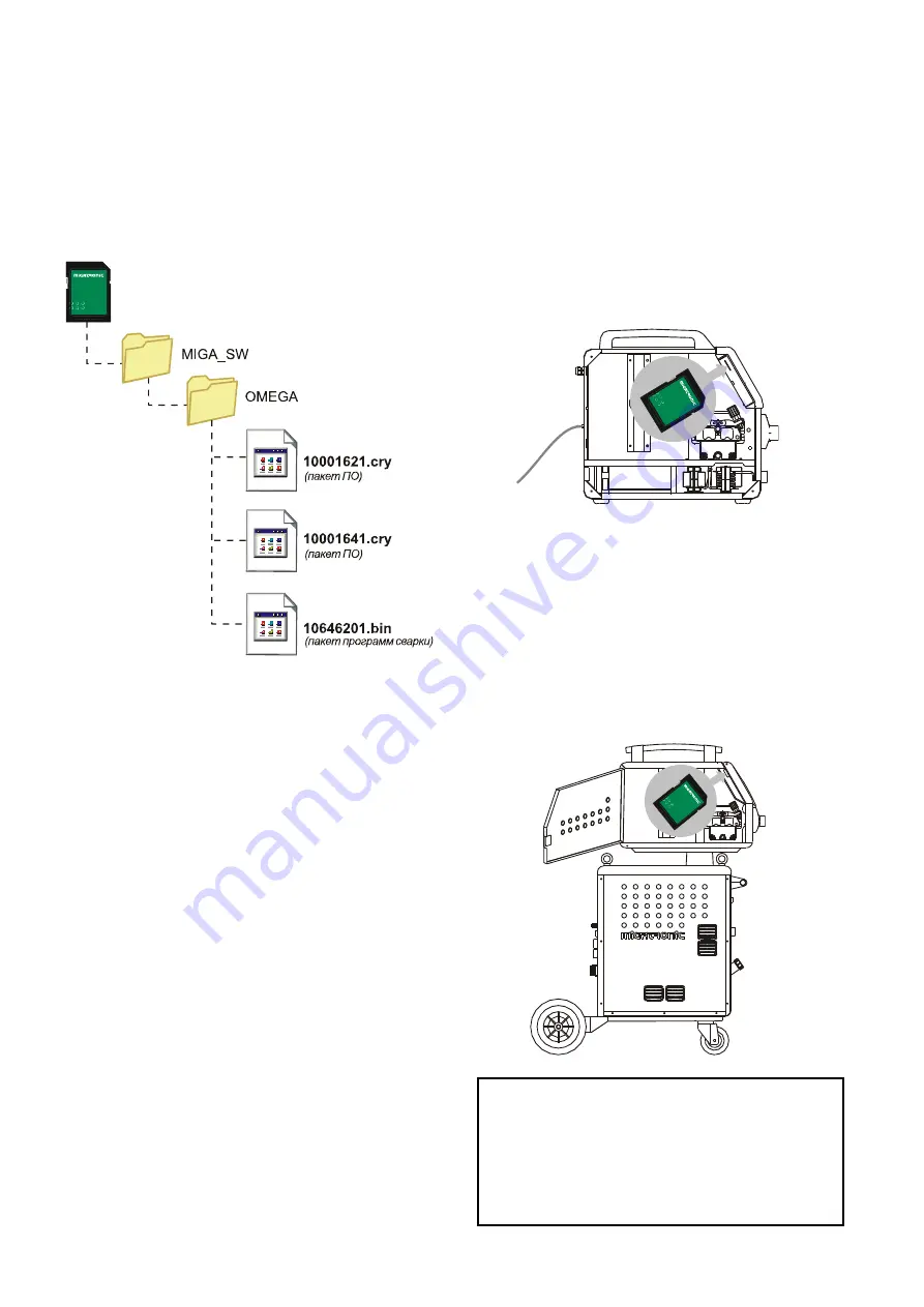 Migatronic OMEGA2 220/300 Скачать руководство пользователя страница 118