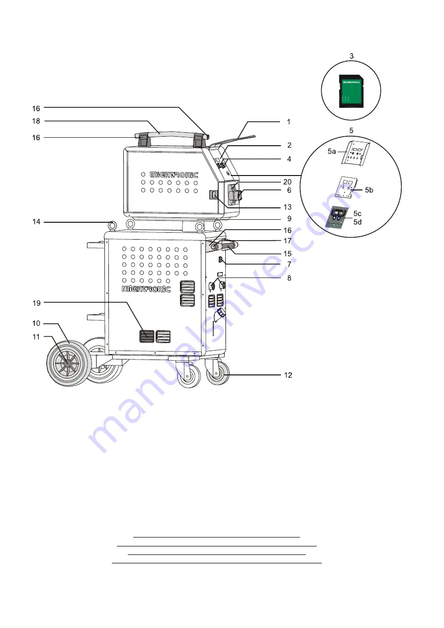 Migatronic OMEGA2 220/300 Скачать руководство пользователя страница 146