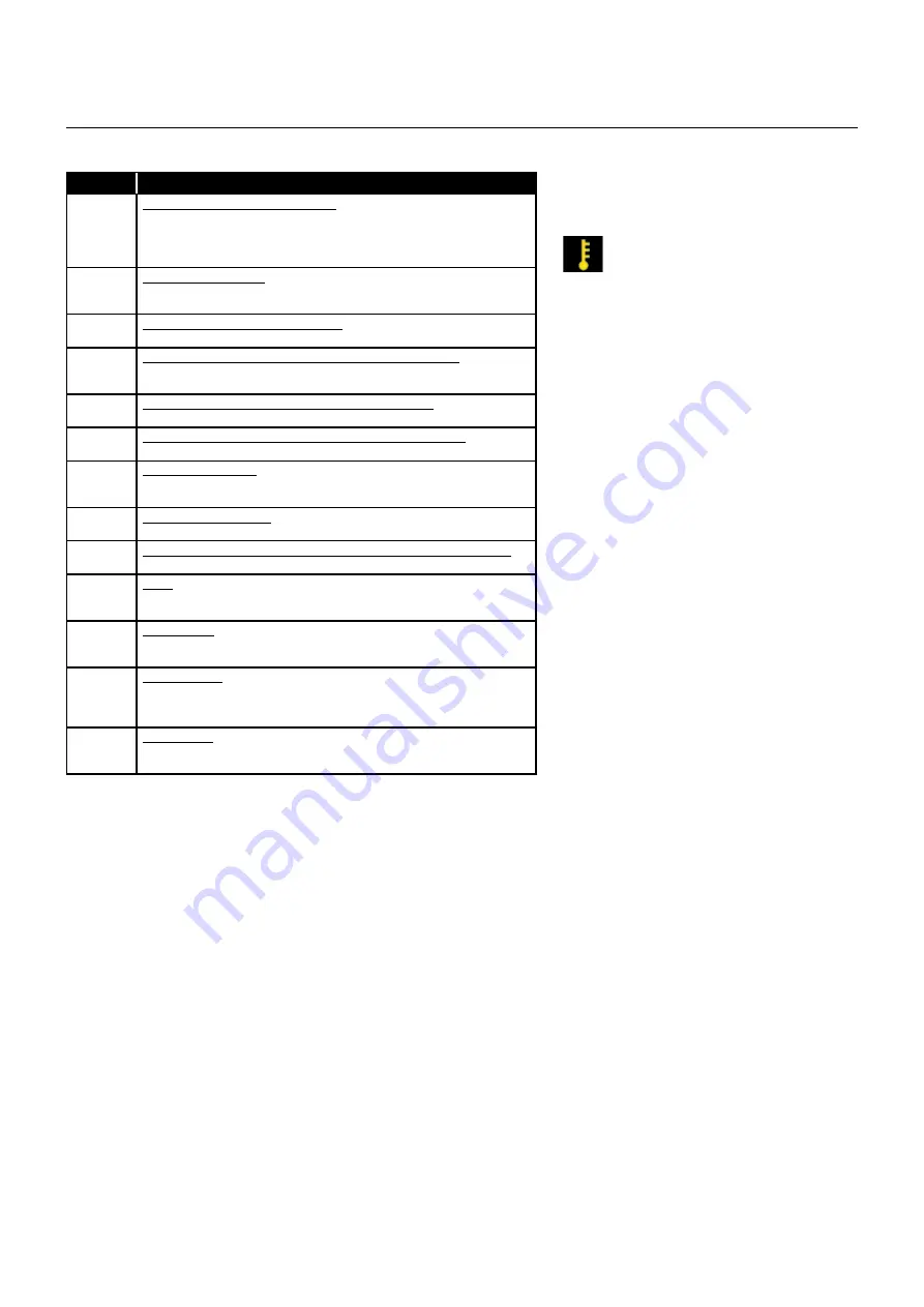 Migatronic OMEGA2 300 User Manual Download Page 40