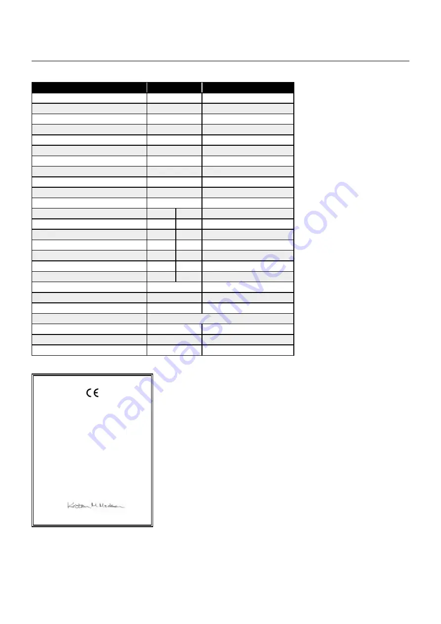 Migatronic OMEGA2 300 User Manual Download Page 57