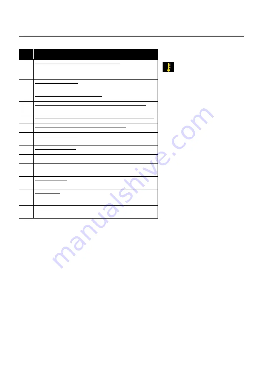 Migatronic OMEGA2 300 User Manual Download Page 80