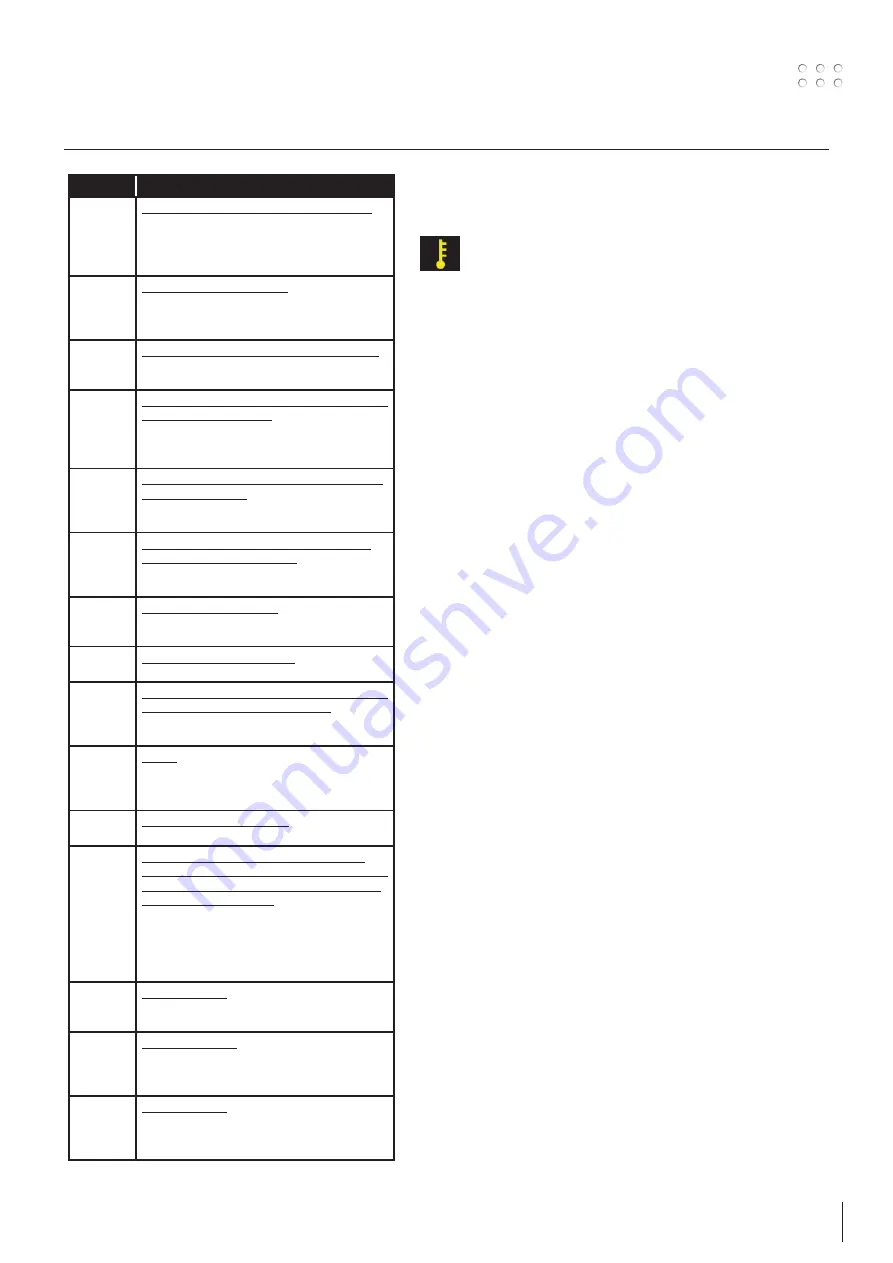 Migatronic OMEGA2 BOOST User Manual Download Page 41