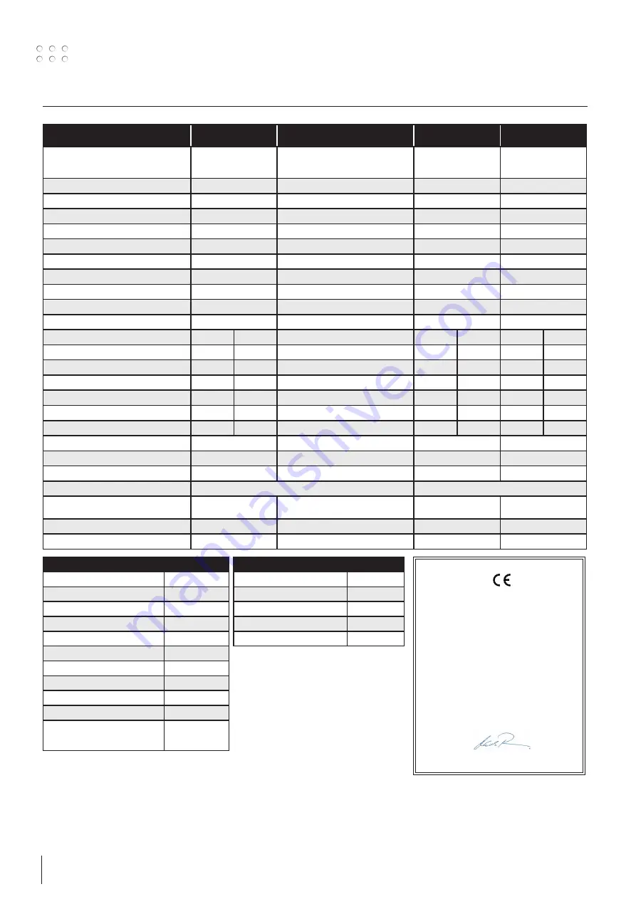 Migatronic OMEGA2 BOOST User Manual Download Page 50