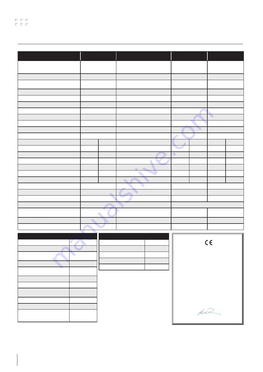 Migatronic OMEGA2 BOOST User Manual Download Page 90