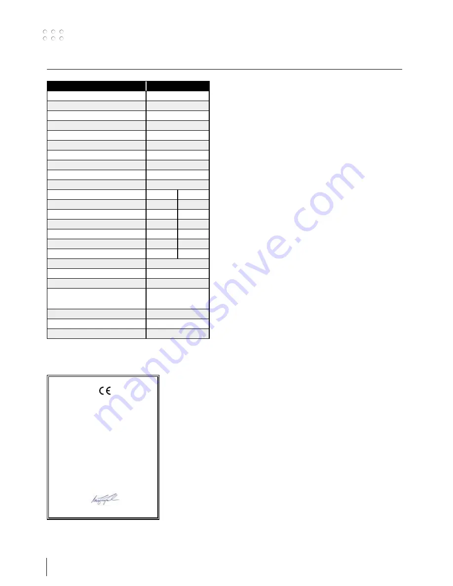 Migatronic OMEGA2 CoWelder 300 User Manual Download Page 68