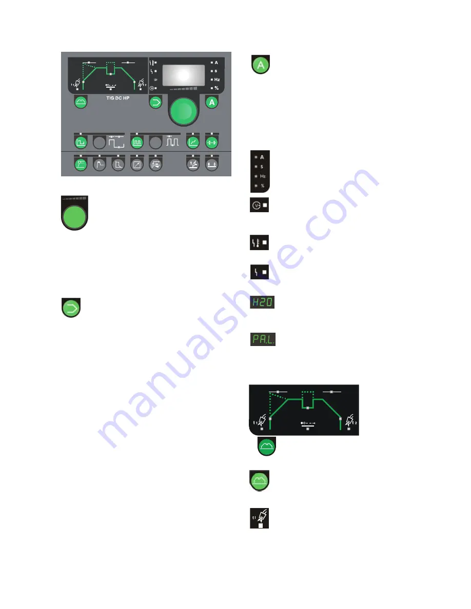 Migatronic PI 200 AC/DC HP Instruction Manual Download Page 7