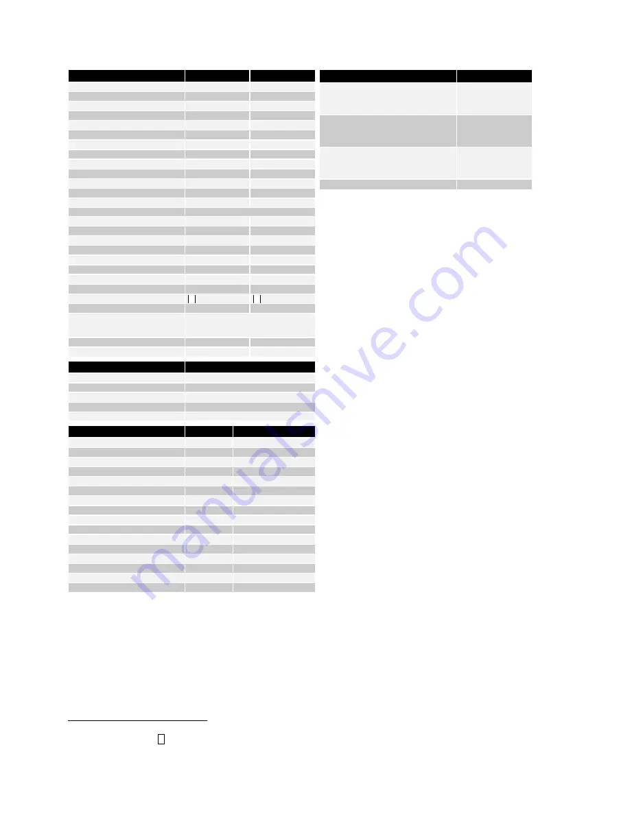 Migatronic PI 200 AC/DC HP Instruction Manual Download Page 44