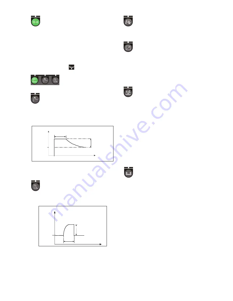 Migatronic PI 200 AC/DC HP Instruction Manual Download Page 73