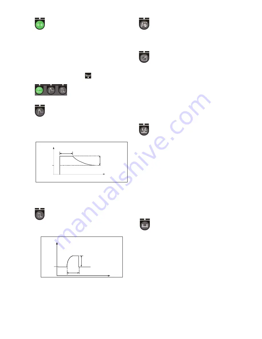 Migatronic PI 200 AC/DC HP Instruction Manual Download Page 105