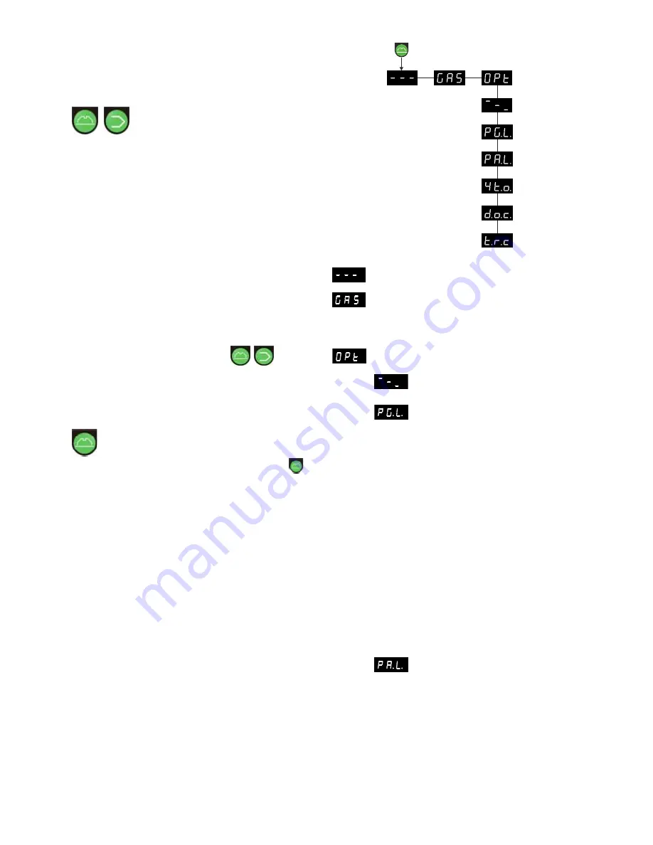 Migatronic PI 200 AC/DC HP Instruction Manual Download Page 106