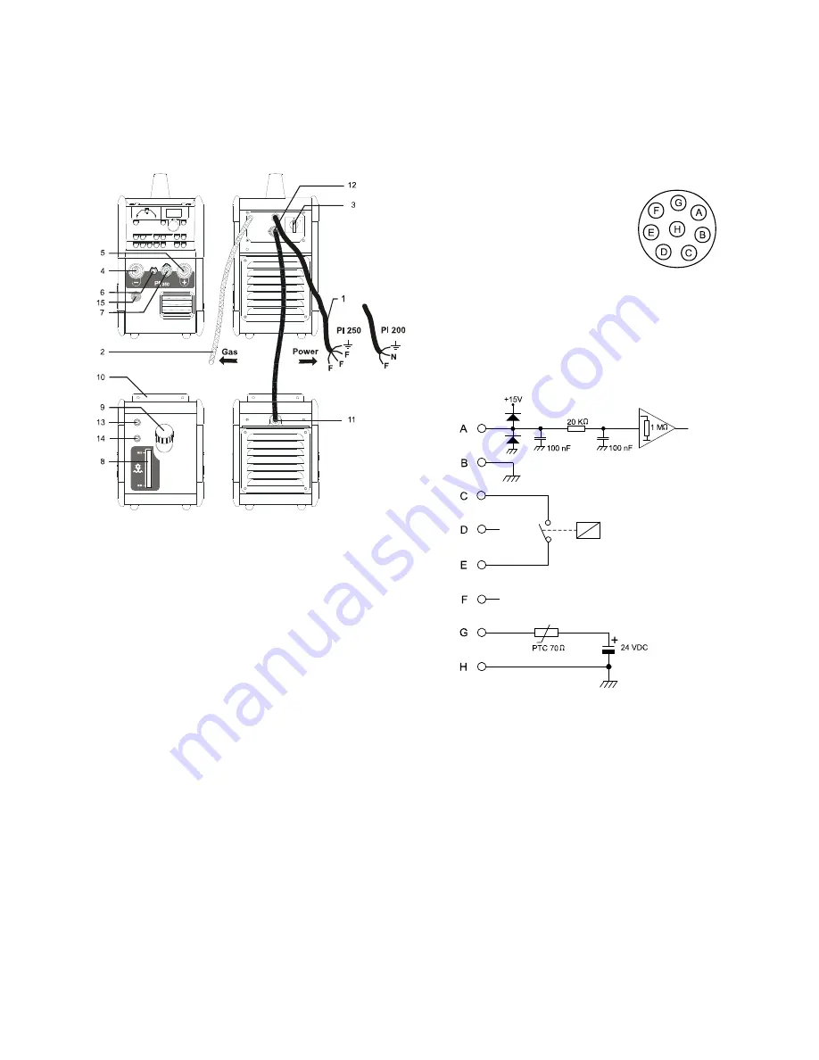 Migatronic PI 200 AC/DC HP Instruction Manual Download Page 110