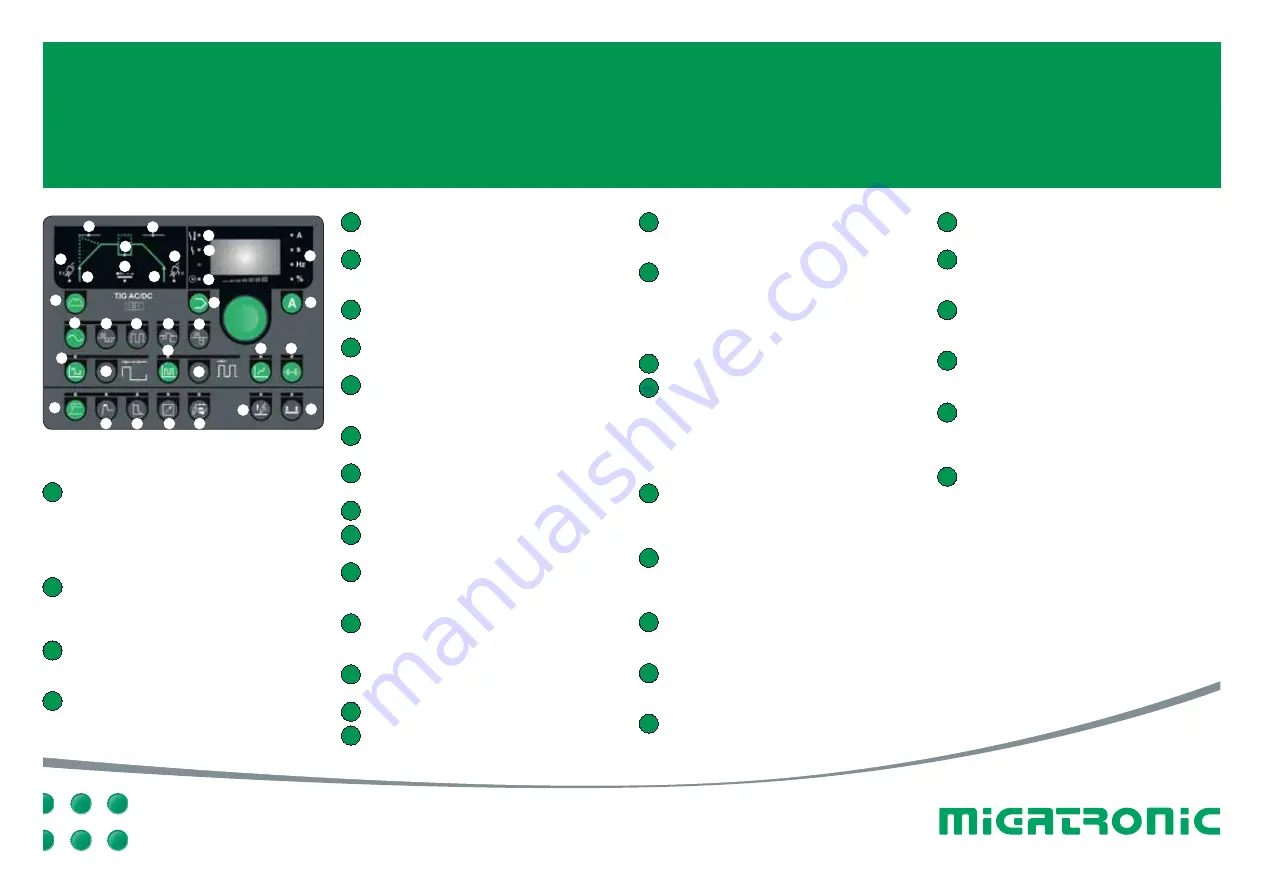 Migatronic PI 350 PLASMA Quick Manual Download Page 18