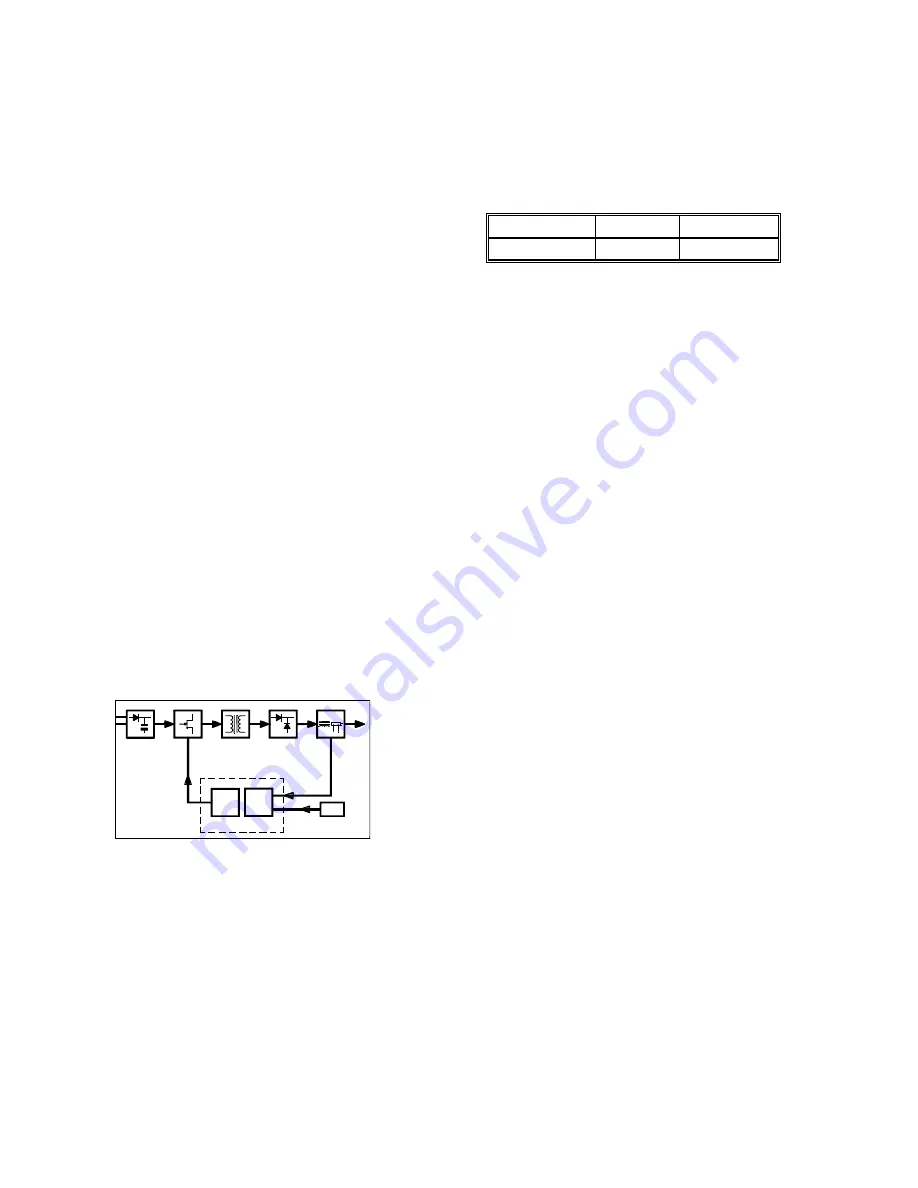 Migatronic PILOT 141 Instruction Manual Download Page 16