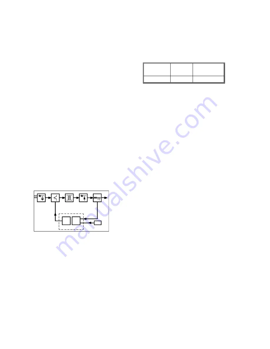 Migatronic PILOT 141 Instruction Manual Download Page 22