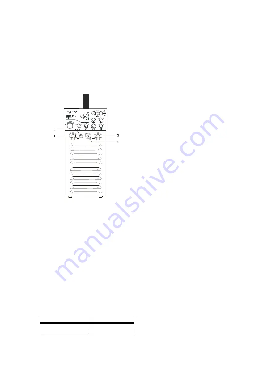 Migatronic PILOT 161 AC/DC Instruction Manual Download Page 5