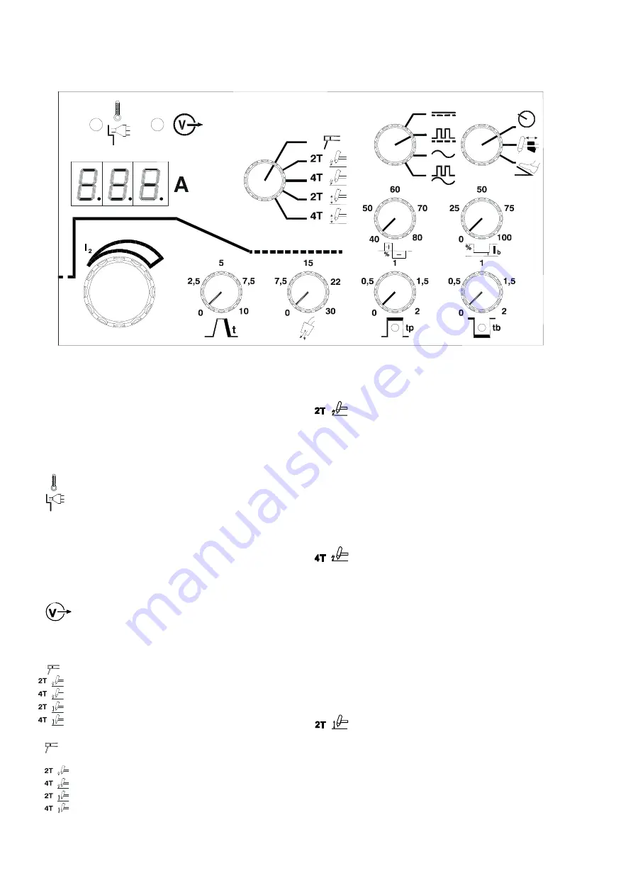 Migatronic PILOT 161 AC/DC Instruction Manual Download Page 6