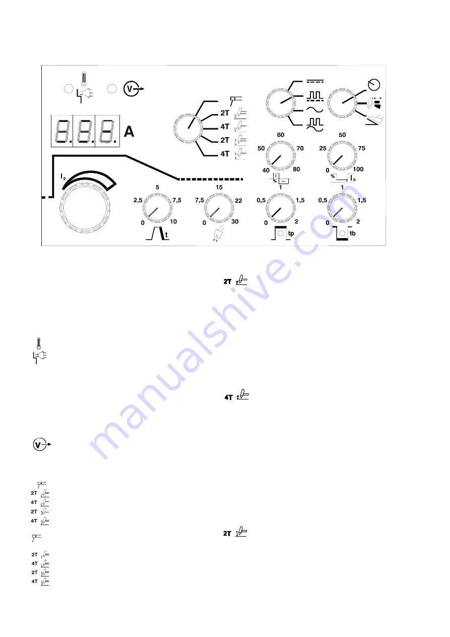 Migatronic PILOT 161 AC/DC Instruction Manual Download Page 22