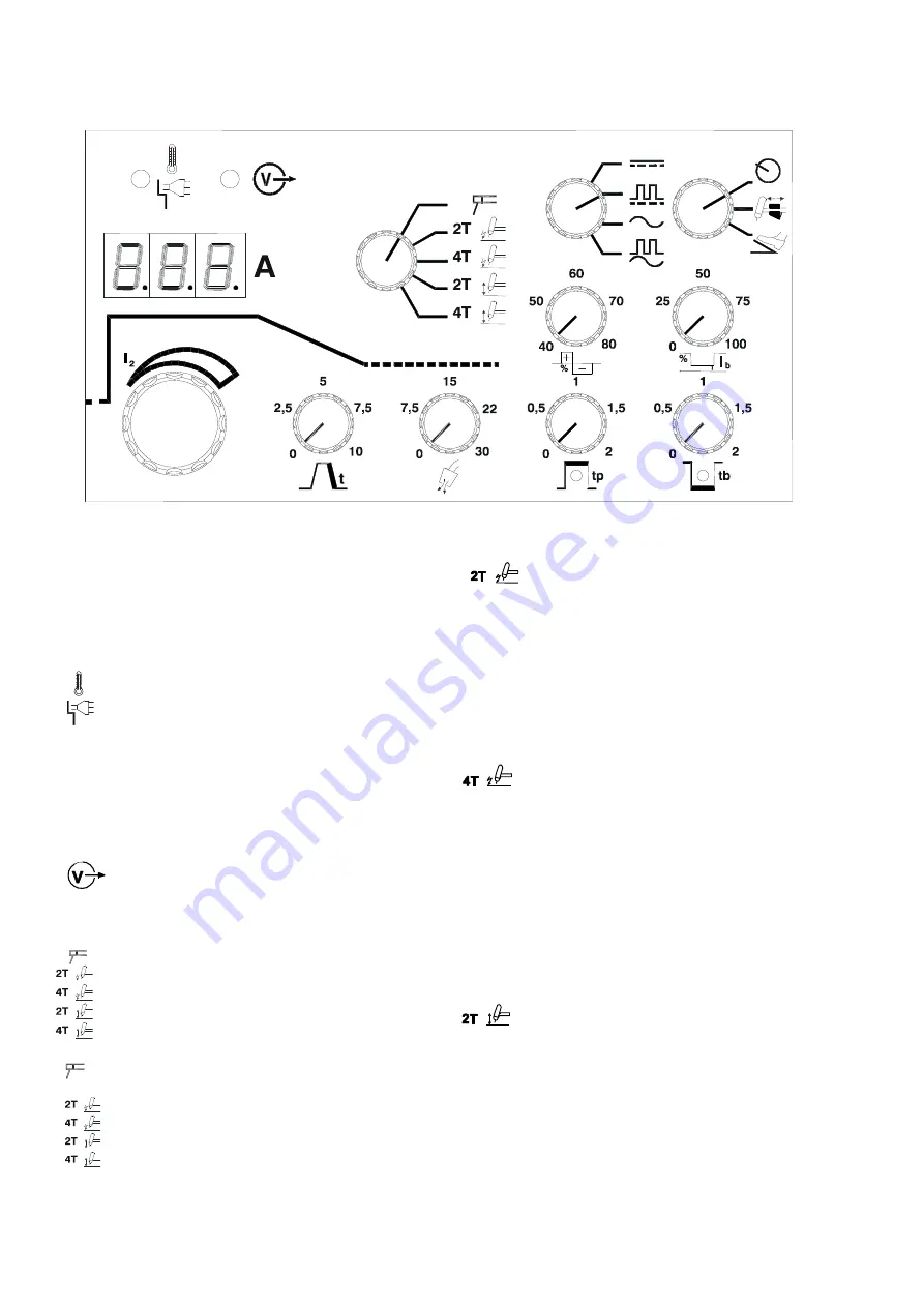 Migatronic PILOT 161 AC/DC Instruction Manual Download Page 38