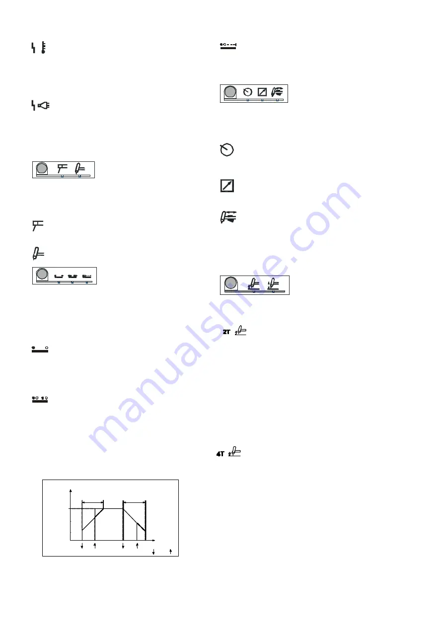 Migatronic PILOT 1800 Instruction Manual Download Page 48