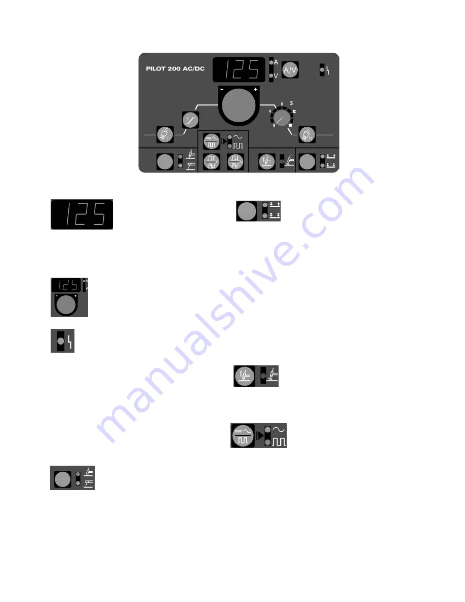 Migatronic PILOT 200 AC/DC Instruction Manual Download Page 18