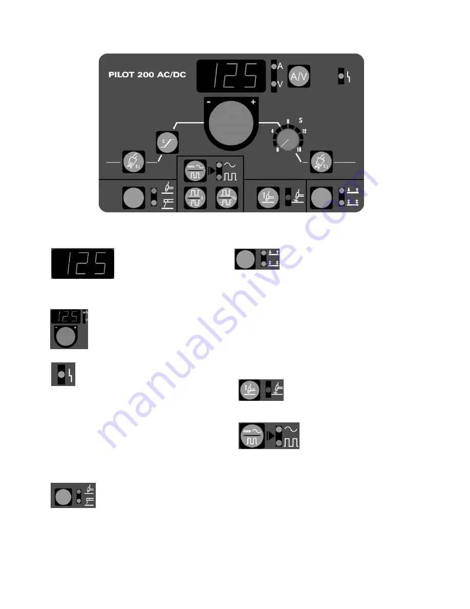 Migatronic PILOT 200 AC/DC Instruction Manual Download Page 30