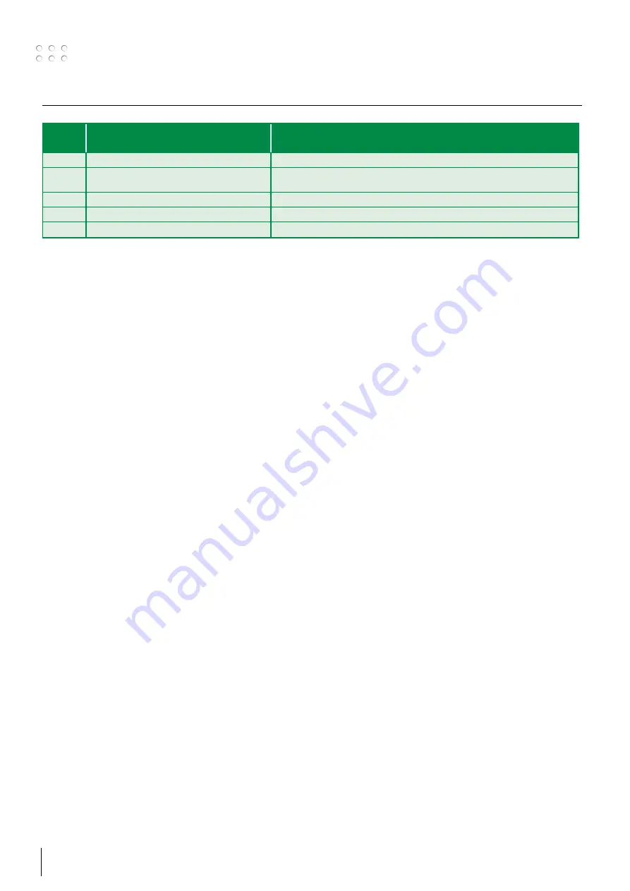 Migatronic RCI2 User Manual Download Page 70