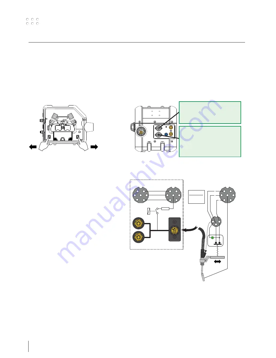 Migatronic RWF 30 Скачать руководство пользователя страница 20