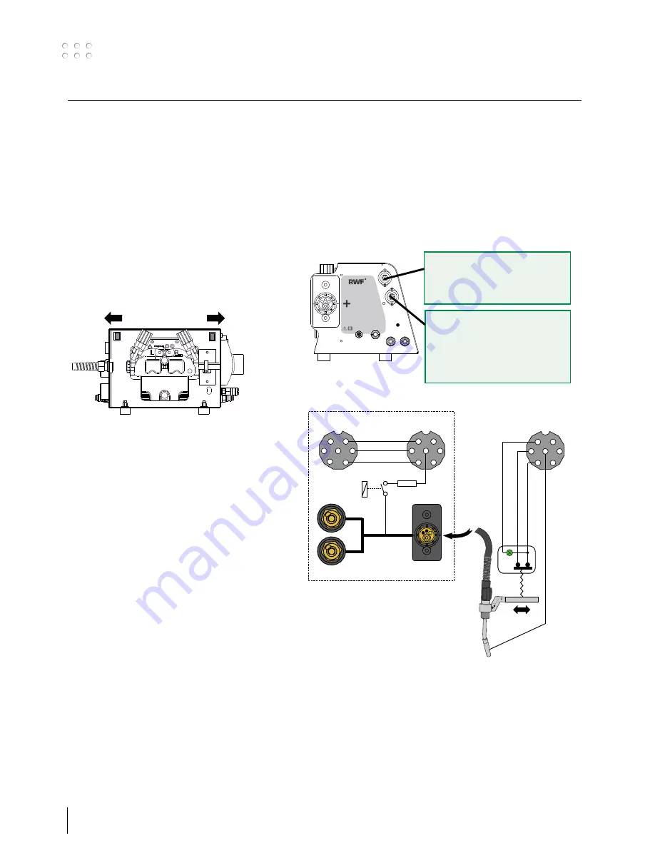 Migatronic RWF2 User Manual Download Page 4