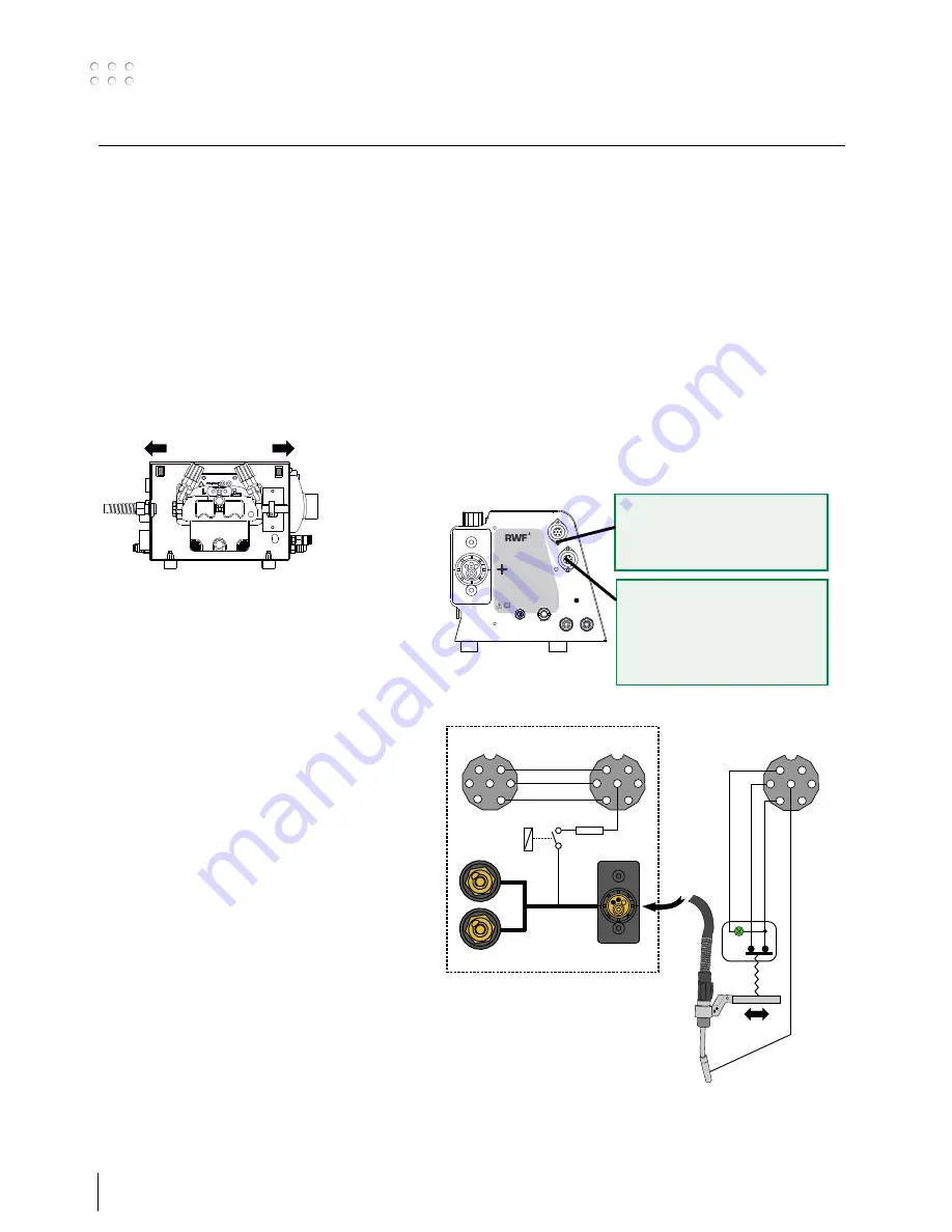 Migatronic RWF2 User Manual Download Page 12