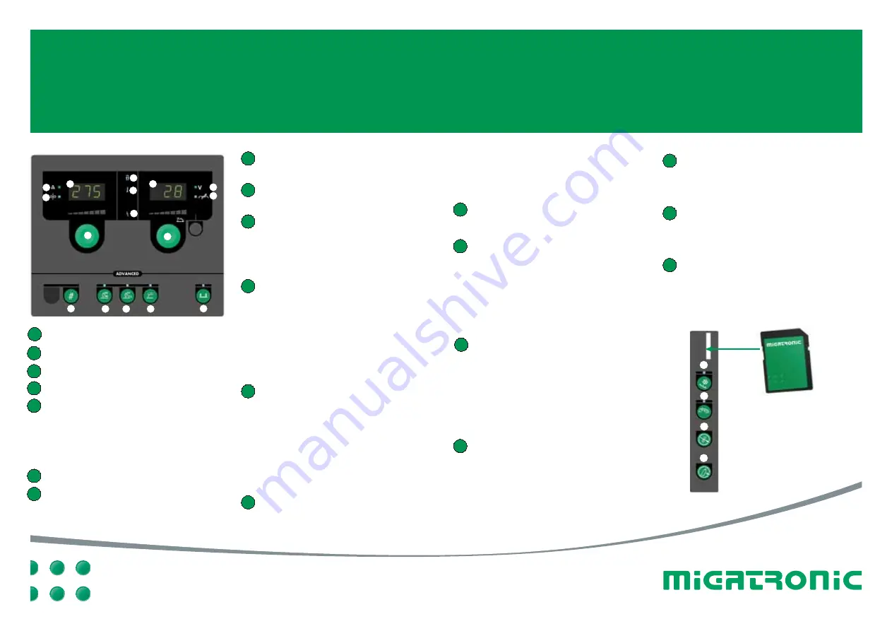 Migatronic SIGMA 300 Compact Quick Manual Download Page 2