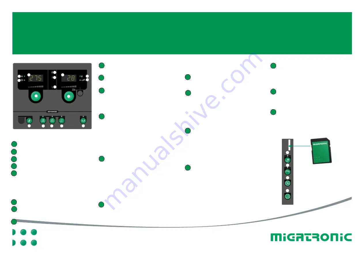 Migatronic SIGMA 300 Compact Quick Manual Download Page 4